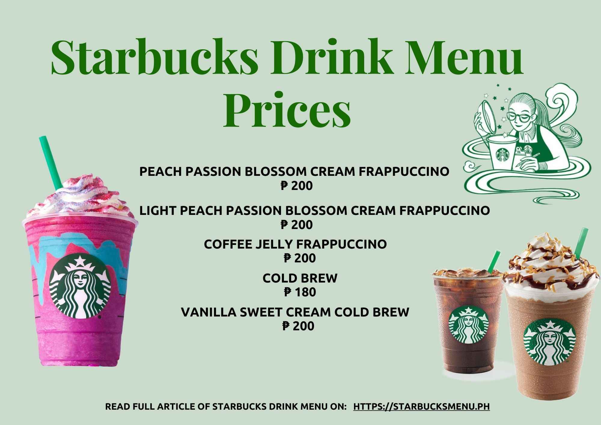 Starbucks Drink Menu